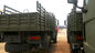 4×4 Heavy Cargo Trucks / Military Cargo Truck All Wheel Drive Model ZZ2167M5227